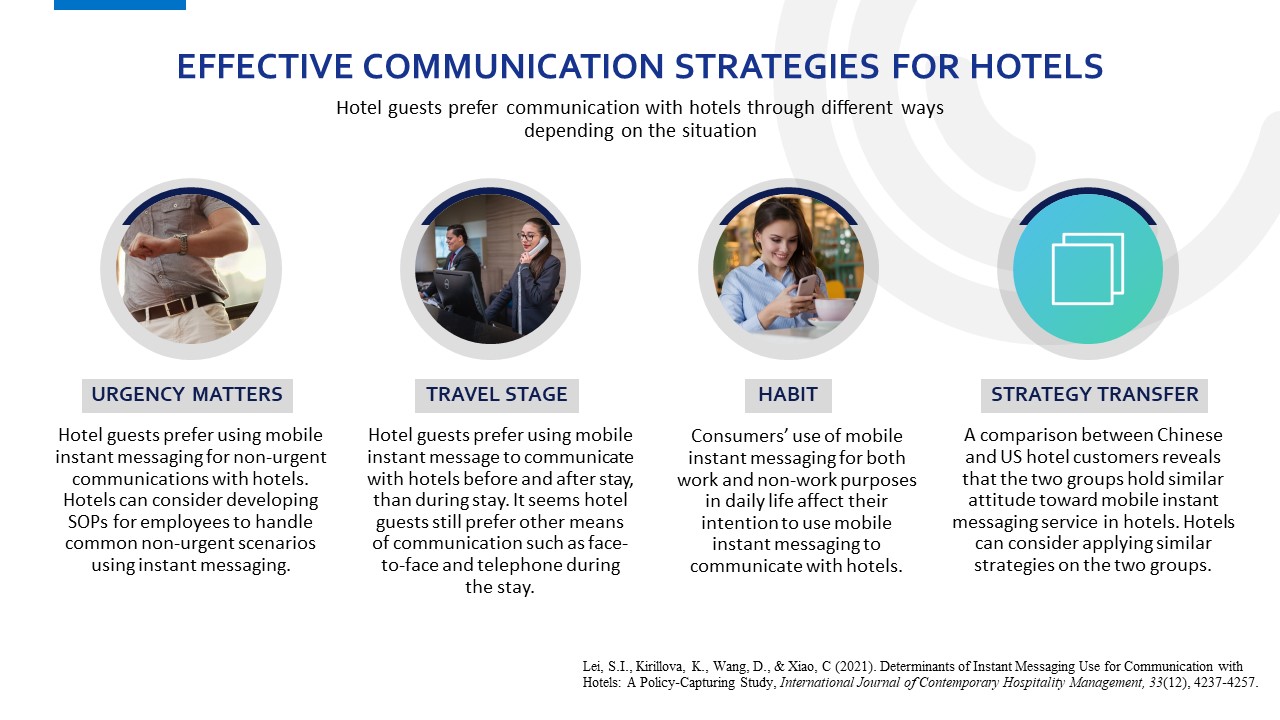 effective comunication strategies for hotels